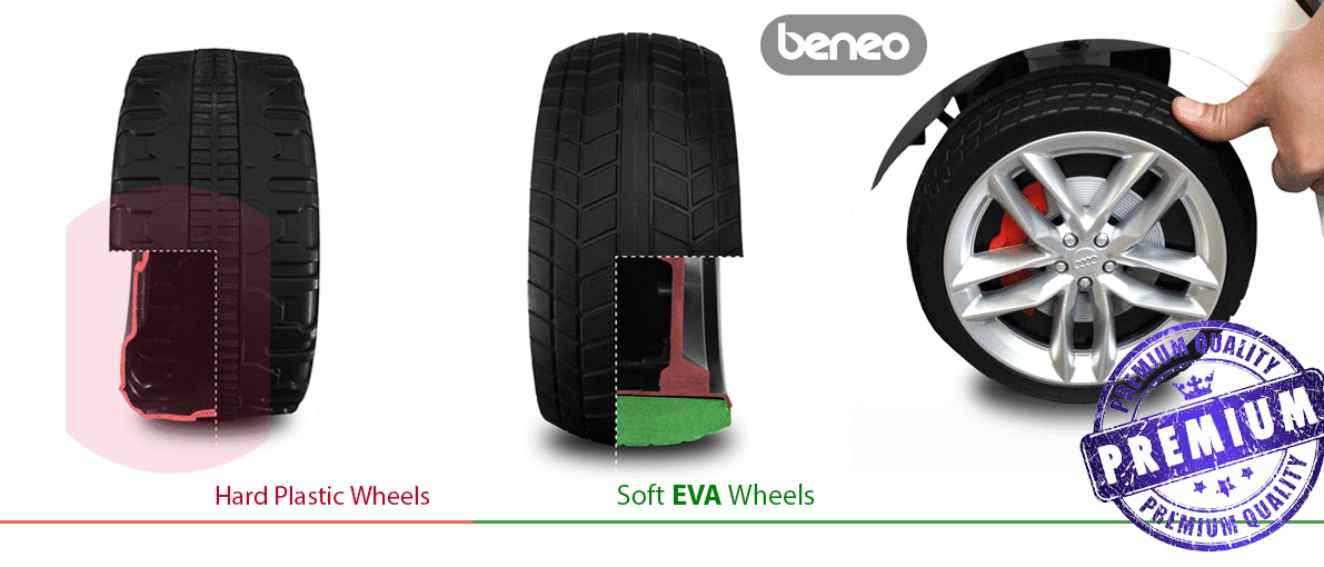 /g/i/gif_eva_wheels_en_1_37.gif